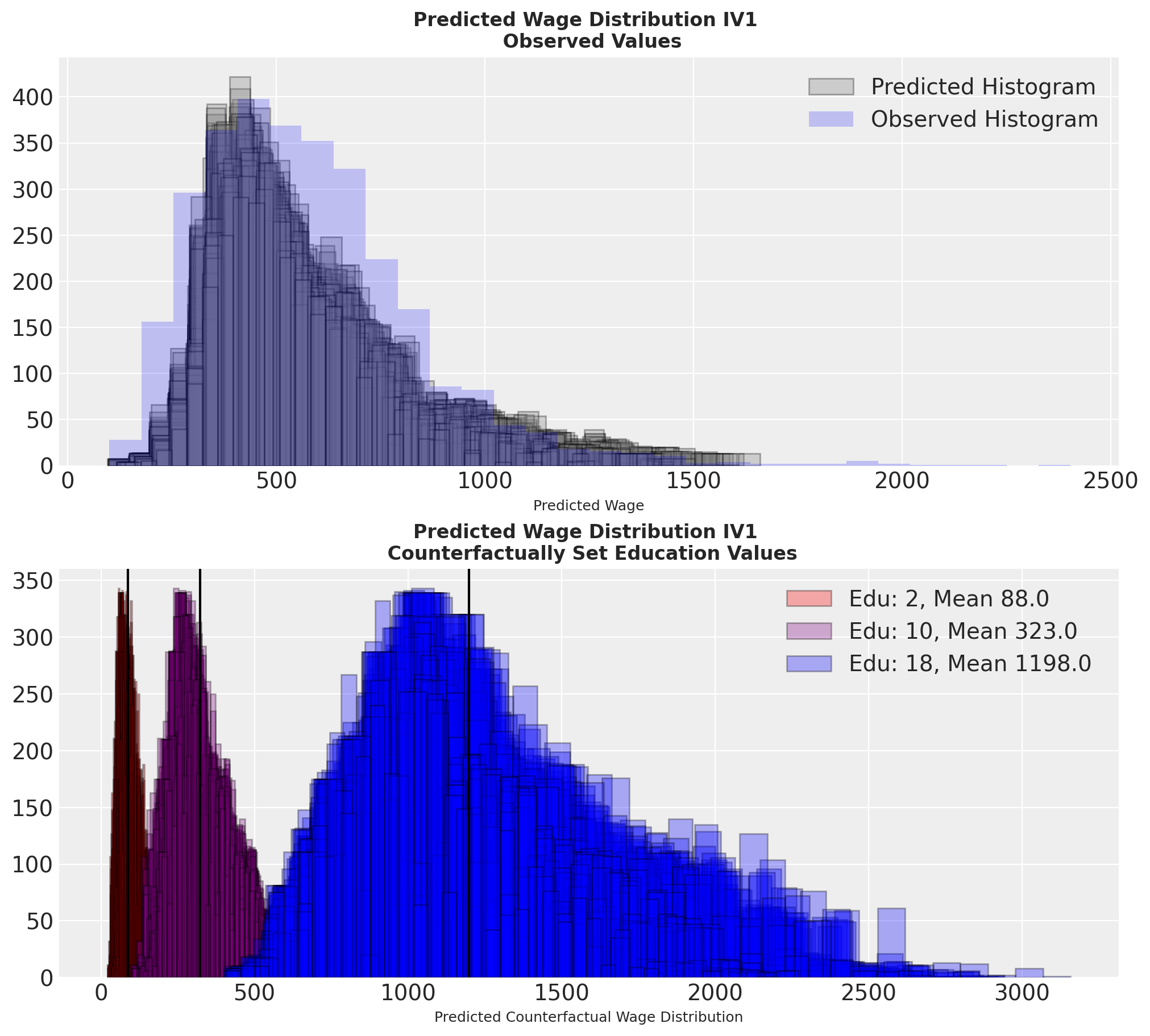 ../_images/693c2dc37eff7e96942835690e381e280ce79d88d6fd20d63fbd074ddedc8424.png